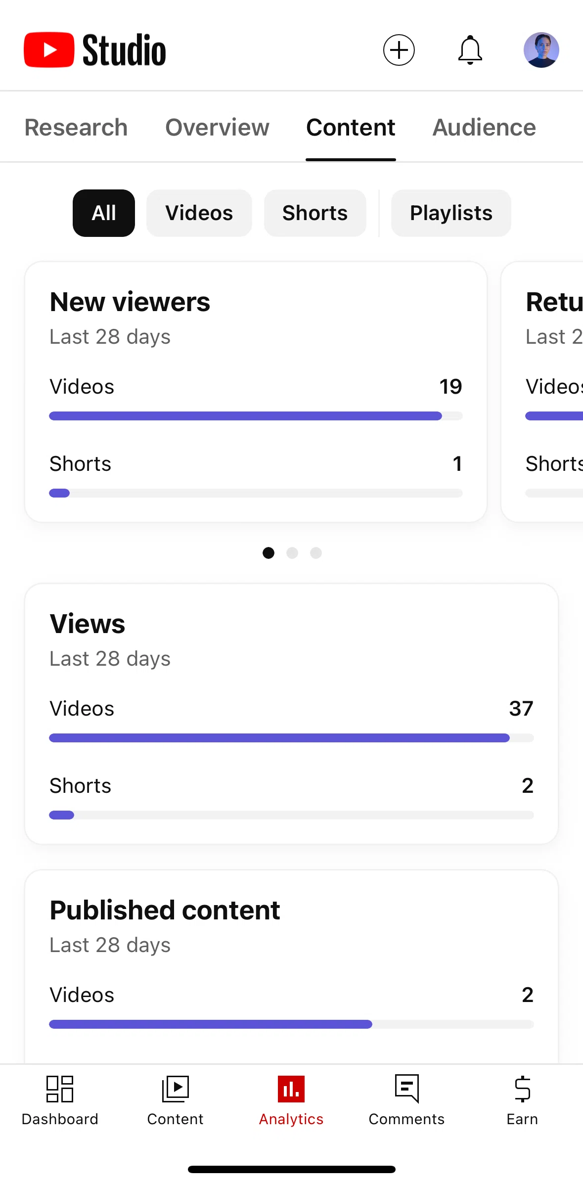 YouTube Studio Screen screen in the Content flow