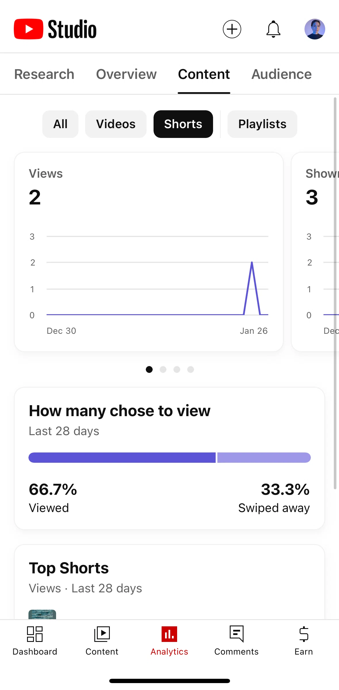 YouTube Studio Screen screen in the How many chose to view flow