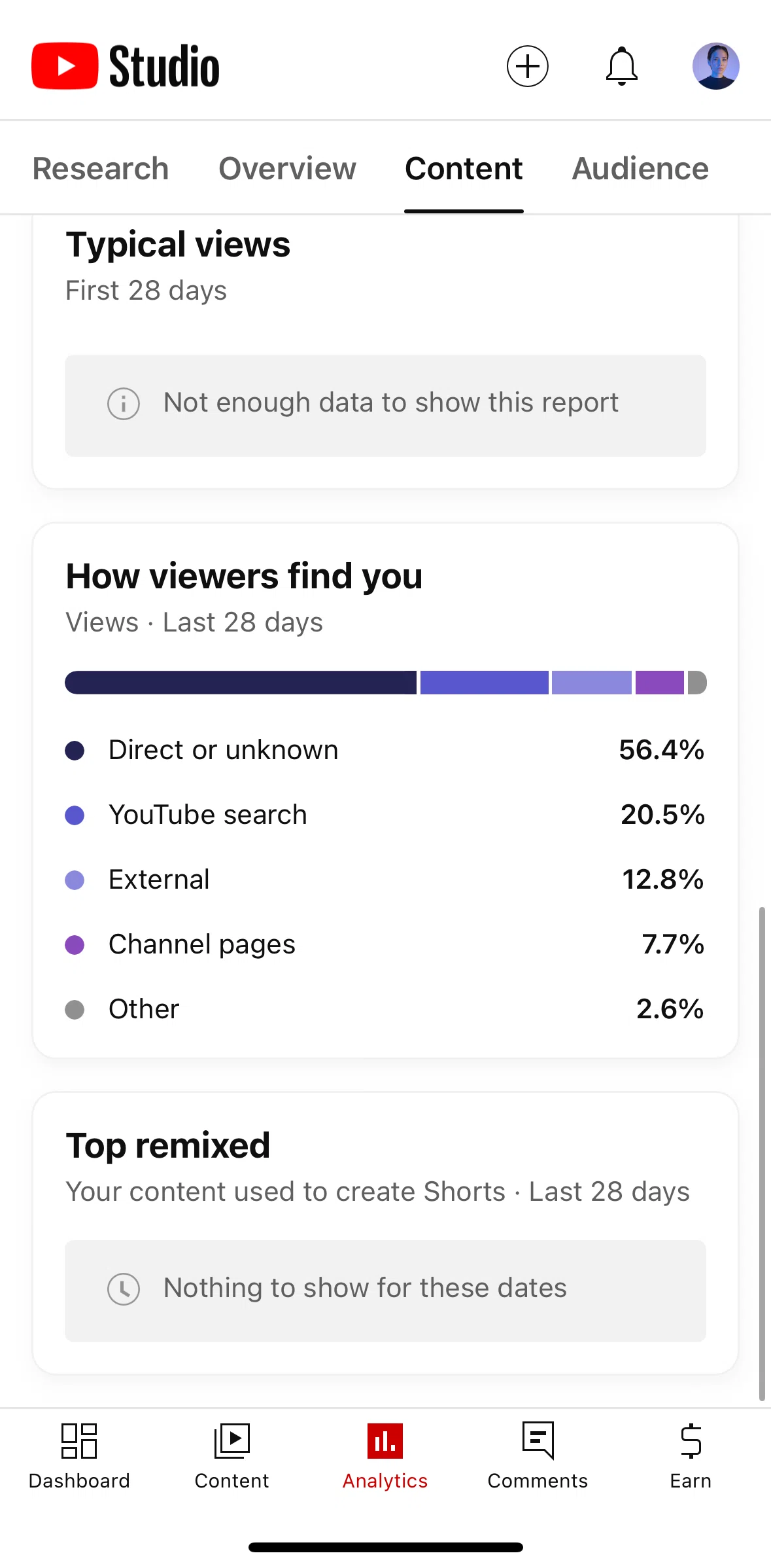 YouTube Studio Screen screen in the How viewers find you flow