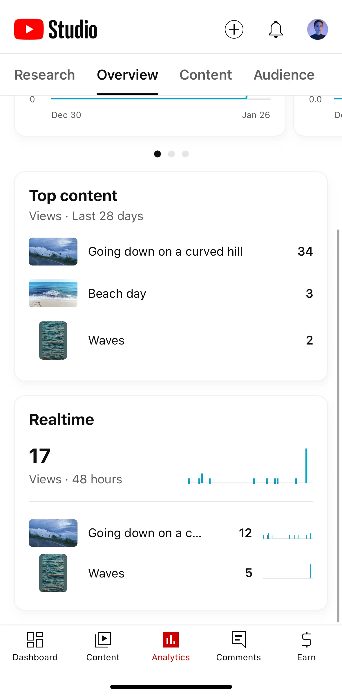 YouTube Studio Screen screen in the Realtime flow