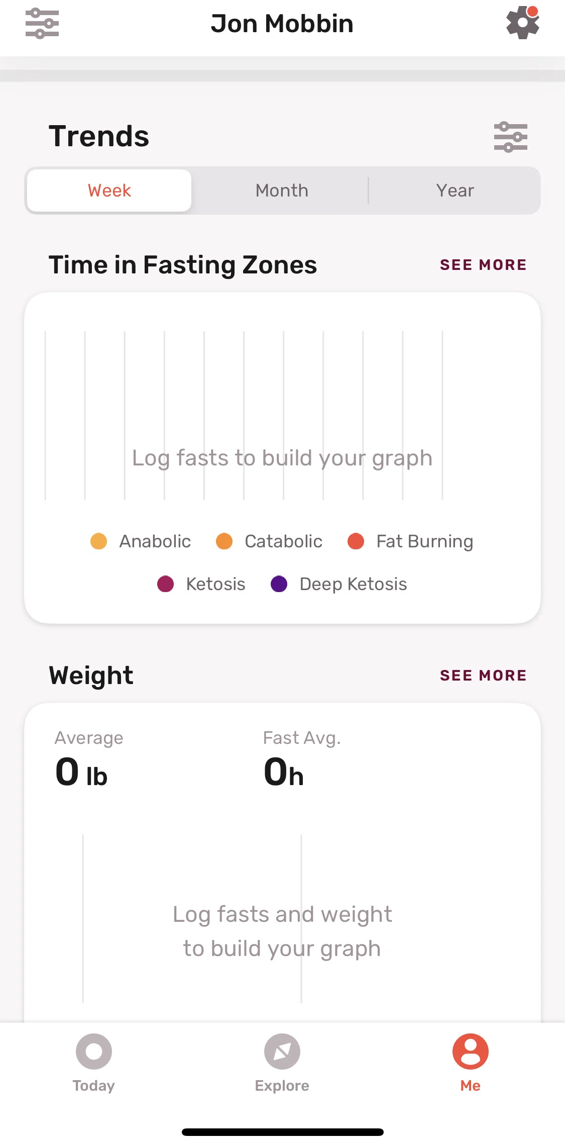 Zero Screen screen in the Reorganising dashboard flow
