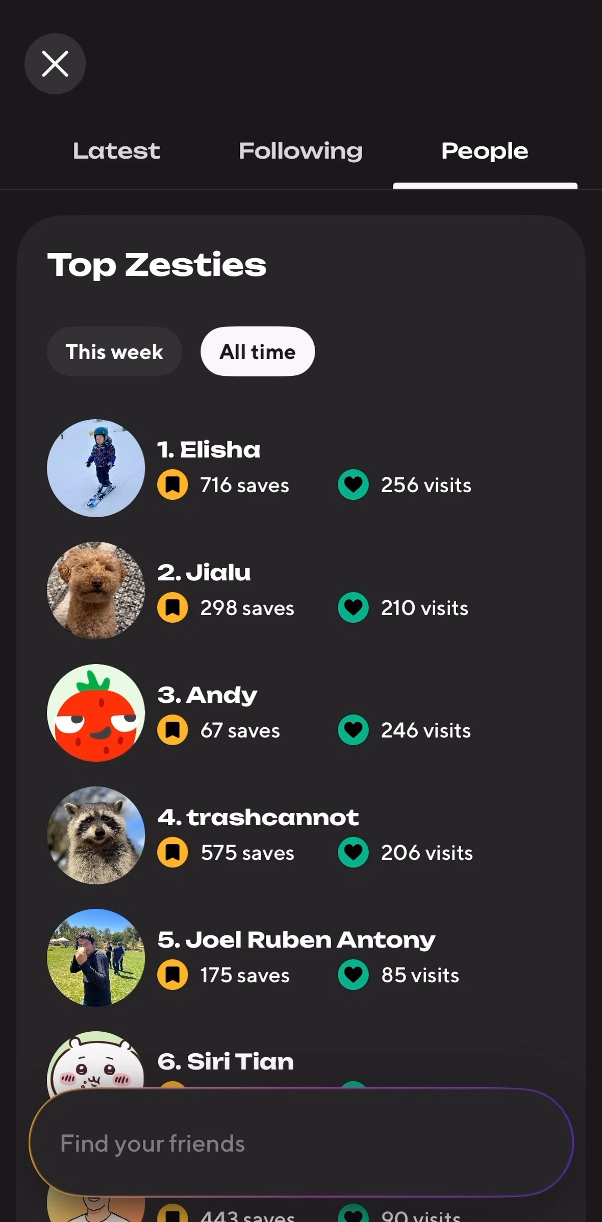 Zesty Screen screen in the Zesties profile flow