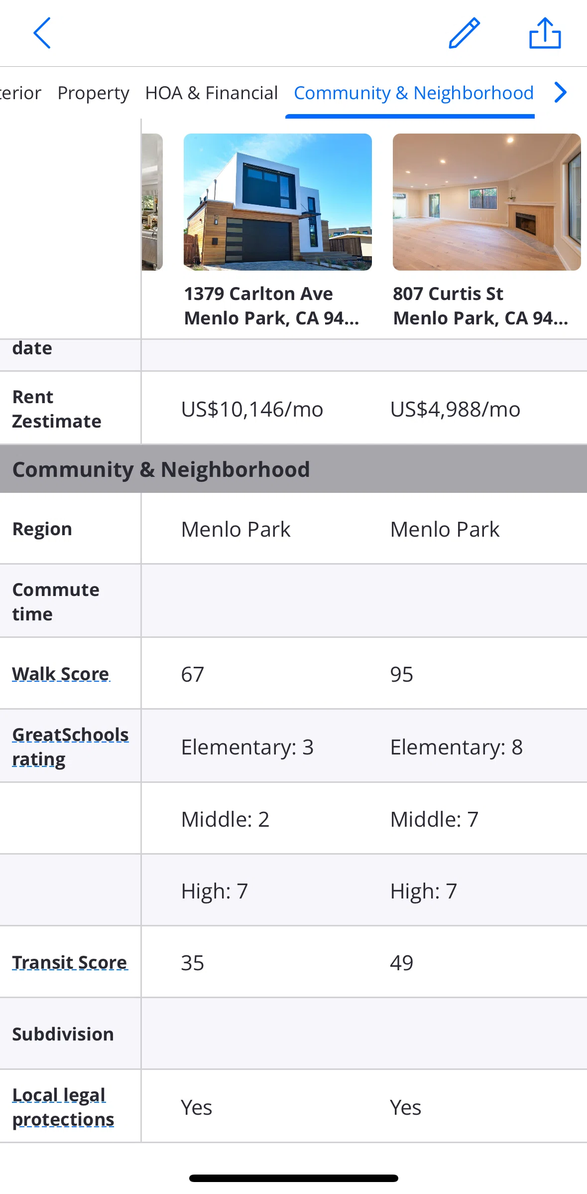 Zillow Screen screen in the Editing a comparison flow